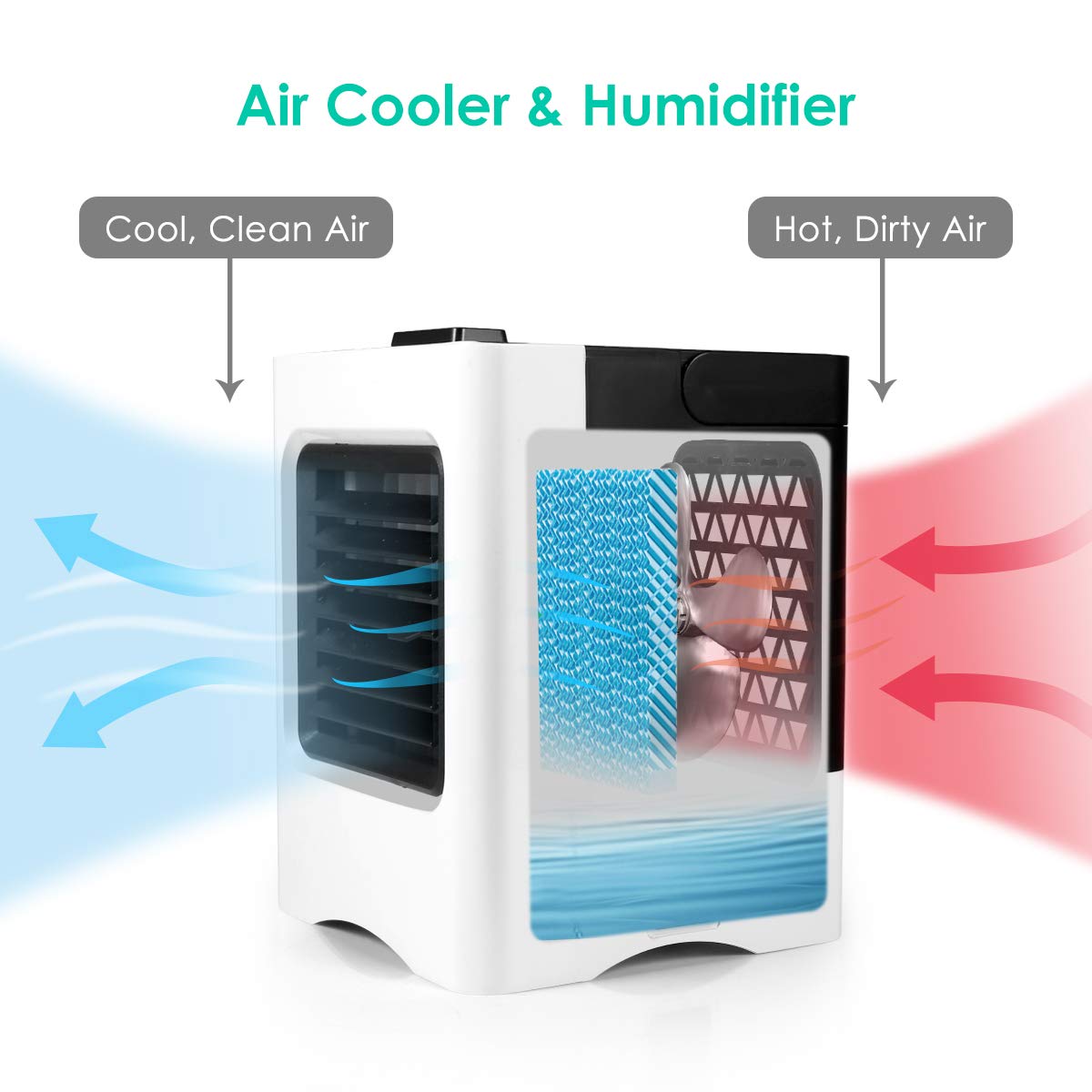Aire portátil 4 en 1: humidificador, purificador y ventilador en República Dominicana