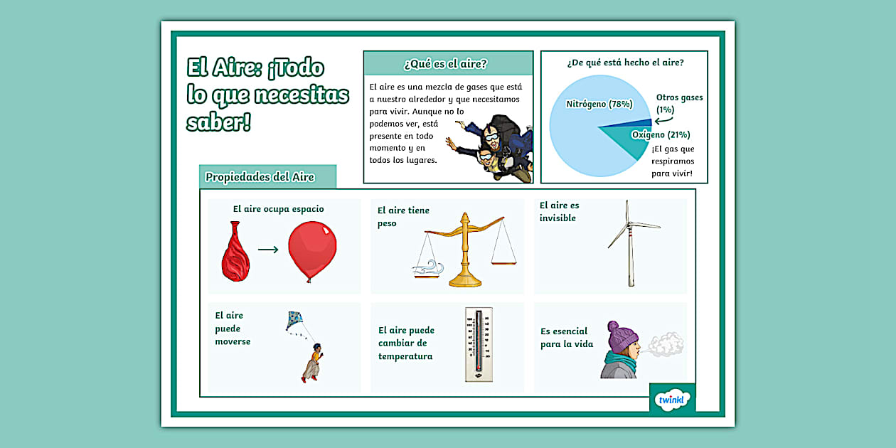 Aire Acondicionado Inverter 12,000 BTU Jacobo Solar en República Dominicana